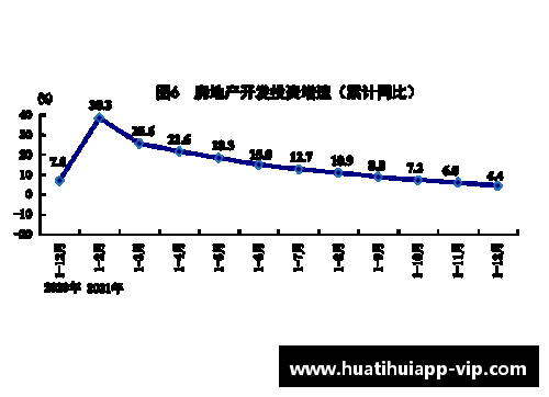 hth华体会官网我国GDP创新高：2021年增长8.1%，总量突破17.73万亿美元！