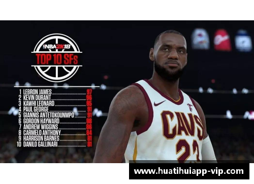 NBA现役得分榜Top 10球员及其生涯数据分析 - 副本