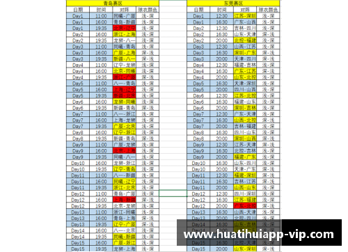 hth华体会官网CBA季后赛首轮赛程公布，谁能逆袭登顶？ - 副本