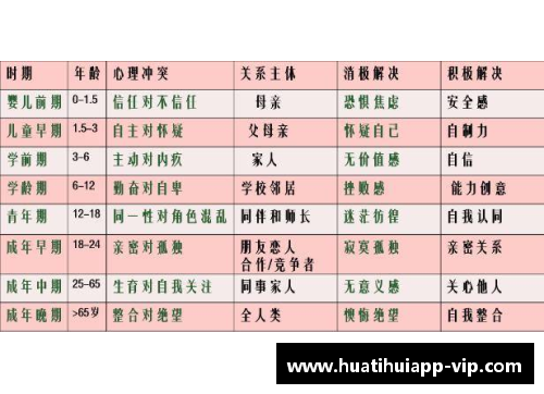 hth华体会官网马刺球员年龄分布与团队表现的关系 - 副本